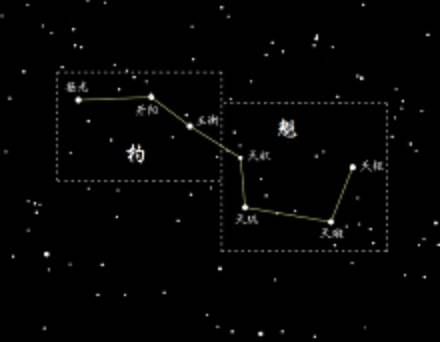 天枢（大熊座α星，北斗七星之一）