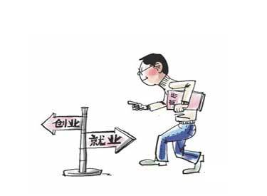 大学生创业贷款