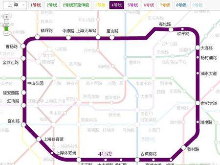 环线（环绕路线）