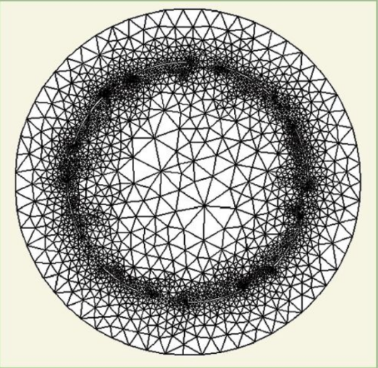 电磁场（一种由带电物体产生的一种物理场）