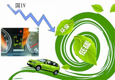 国家第四阶段机动车污染物排放标准