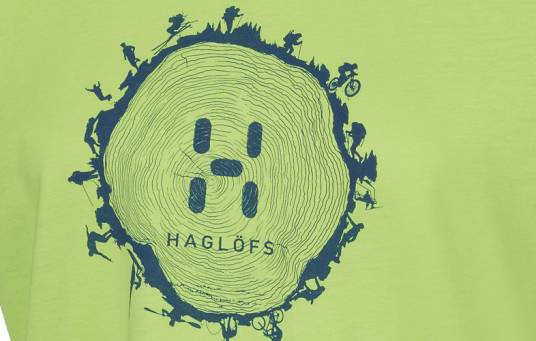 HAGLOFS