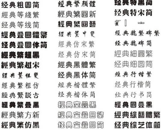中华字库（采用轮廓的方式来描述字体的软件）