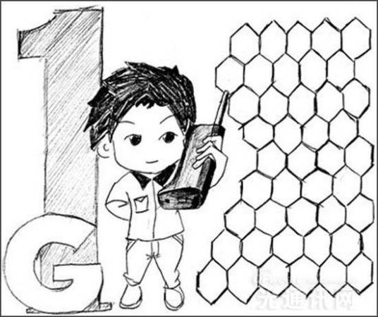 高级移动电话系统