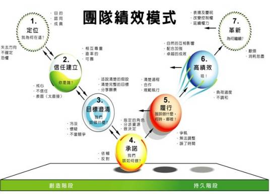 产品名称