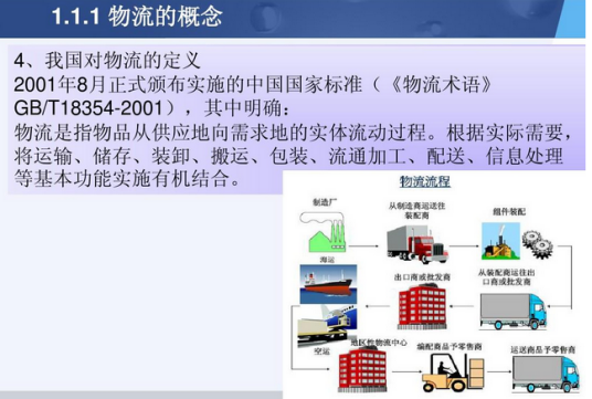 物流术语（工学领域术语）