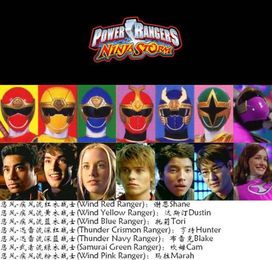 超凡战队(美国特摄系列作品)