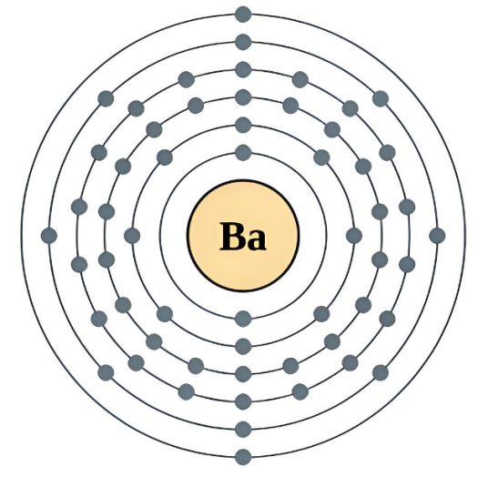 钡（化学元素）