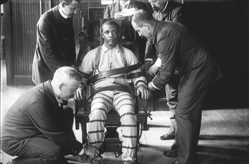 电刑（一种刑讯逼供的手段）