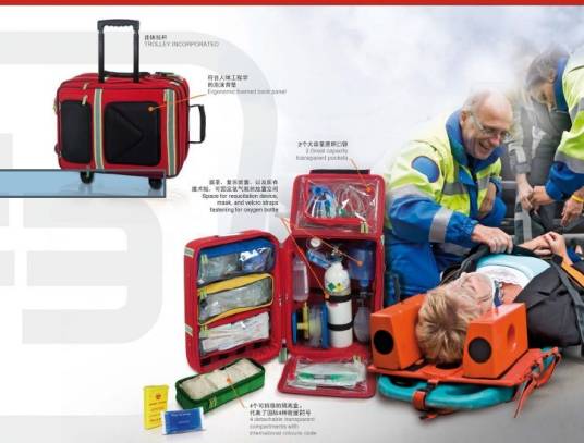 急救包（医疗物品）