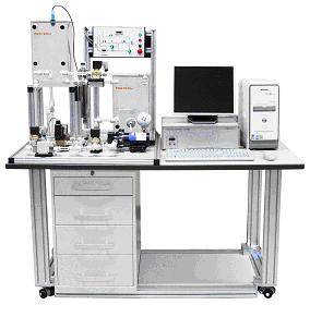 过程控制(管理术语)