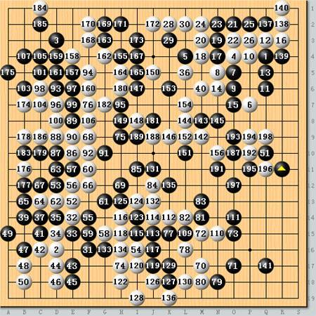 天王山（围棋术语）