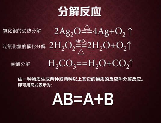 分解反应
