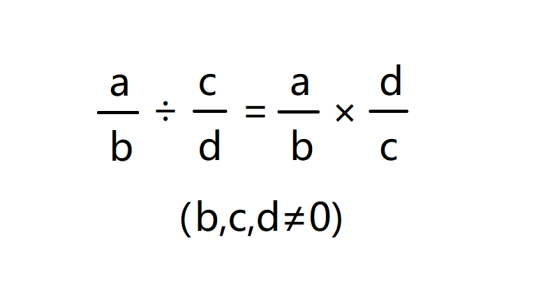 分数除法