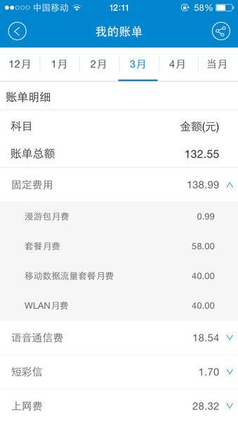 话费（电话的费用）