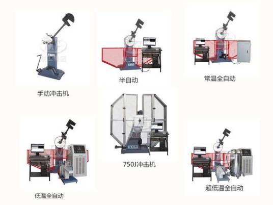 冲击试验机