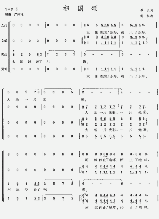 祖国颂（1958年纪录片《祖国颂》主题曲）