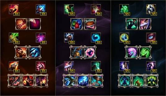 天赋（游戏《英雄联盟》中的设定）