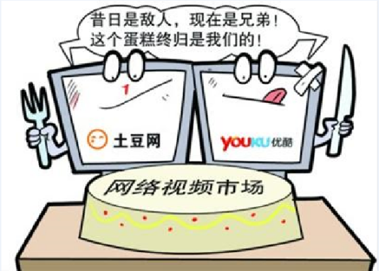 网络视频（计算机技术或应用）