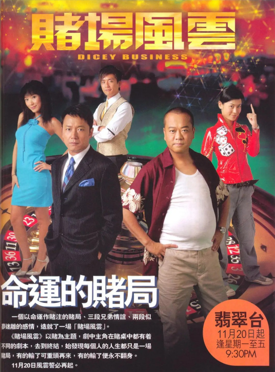 赌场风云（2006年由张乾文执导剧情电视剧）