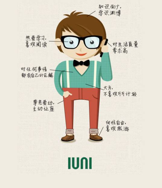 文艺青年（喜欢文化艺术的青年人）