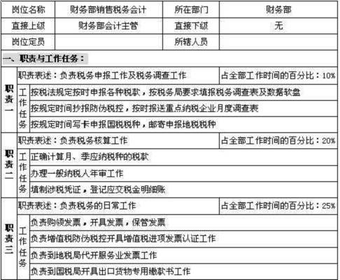 财务情况说明书