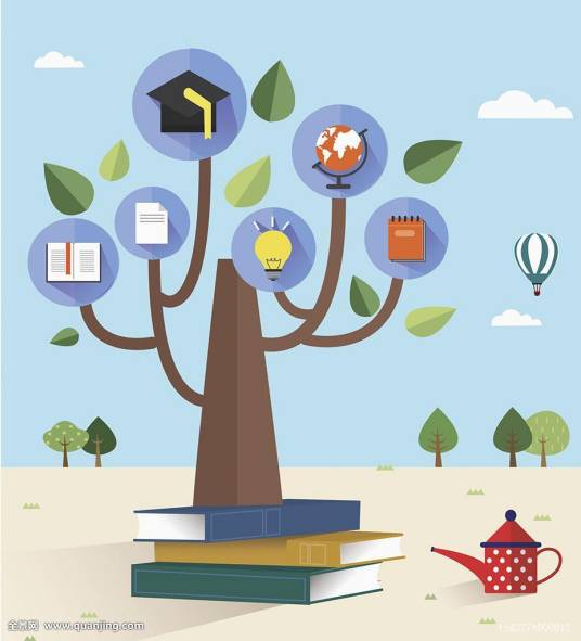 融合教育（教育模式）