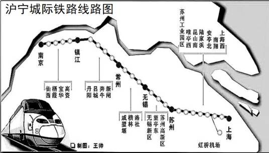 沪宁城际铁路
