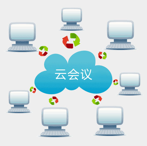 云会议