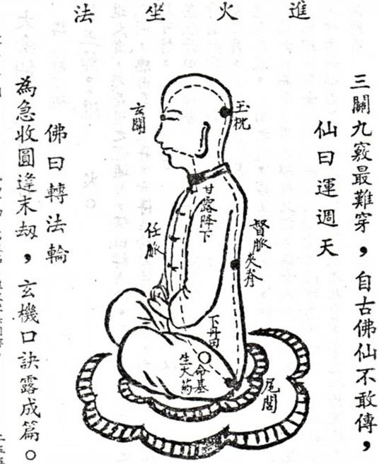 大周天（专用术语）