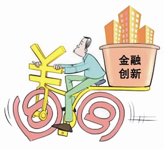 金融创新（金融学术语）