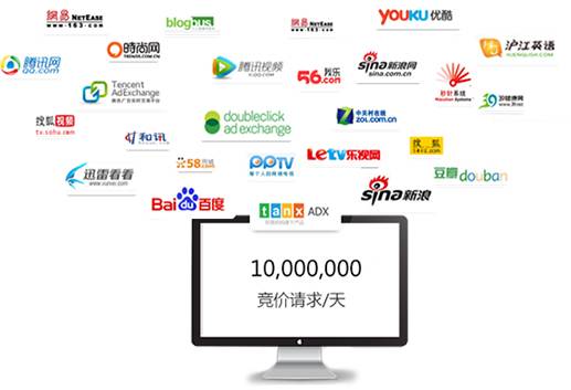 竞价广告