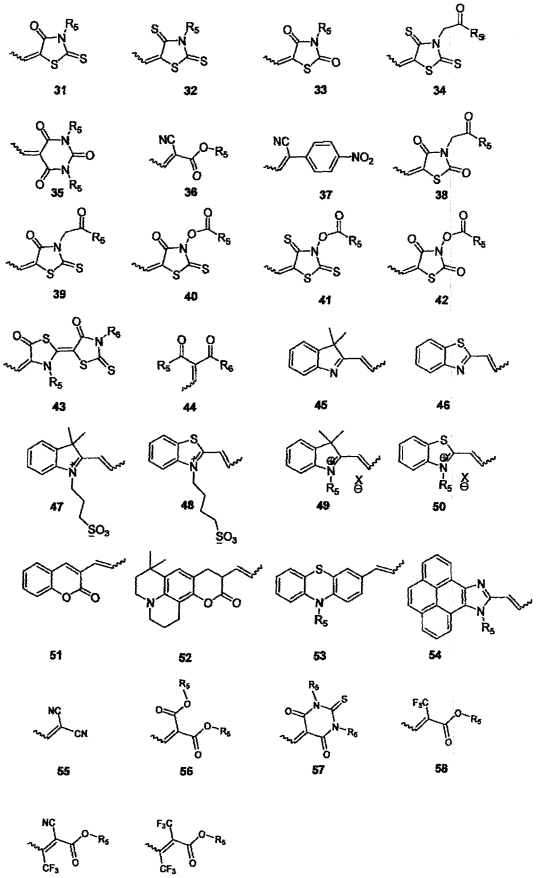 衍生物（从一种物质到另一种划分更细的物质）