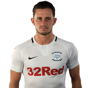 阿兰·布朗(1995年生爱尔兰足球运动员)