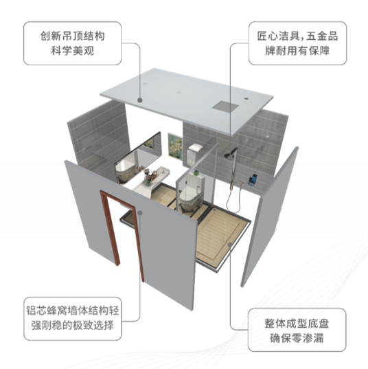 装配式整体卫生间