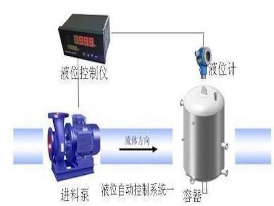 液位自动控制