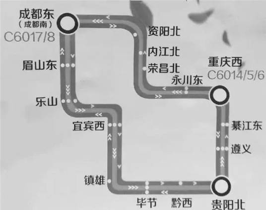 成渝贵环线高速铁路