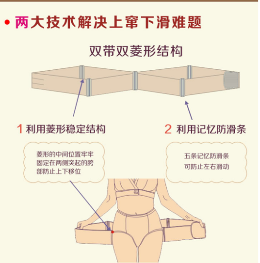 耻骨联合分离症
