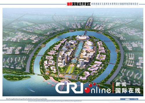 潍坊滨海大学城