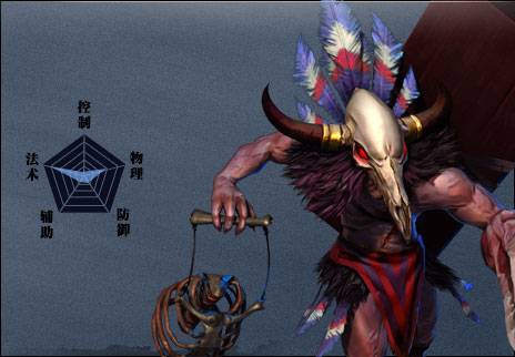 沙摩柯(MOBA端游《英雄三国》里一名战士类型的英雄)