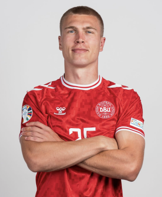 拉斯穆斯·克里斯滕森(1997年7月出生的丹麦足球运动员)