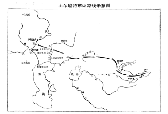 土尔扈特部东归